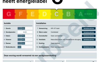 Nieuw energielabel 2026: wat betekent dit voor uw woning?