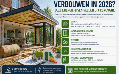 Verbouwen in 2026? Deze energie-eisen gelden bij renovatie
